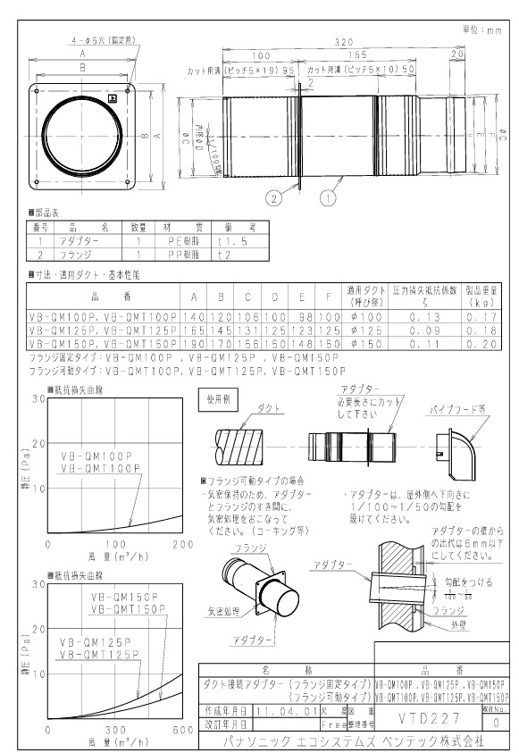 vb-qmt100pzumen.jpg