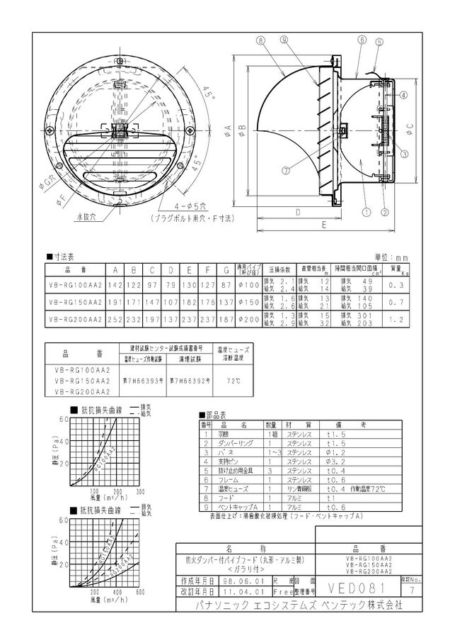 vb-rg100aa2_1.jpg