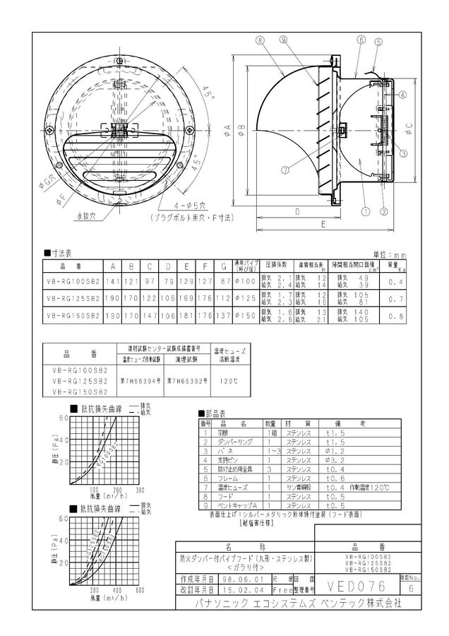 vb-rg125sb2_1.jpg