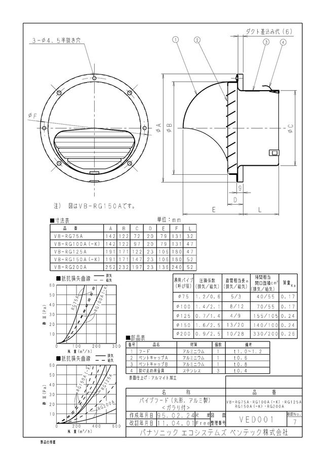 vb-rg150a-k_1.jpg