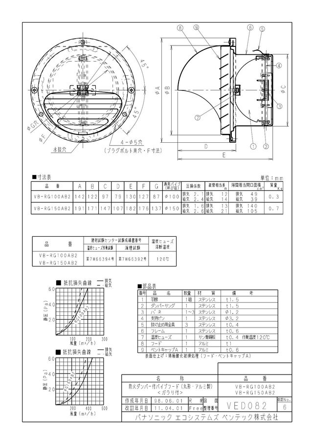 vb-rg150ab2_1.jpg