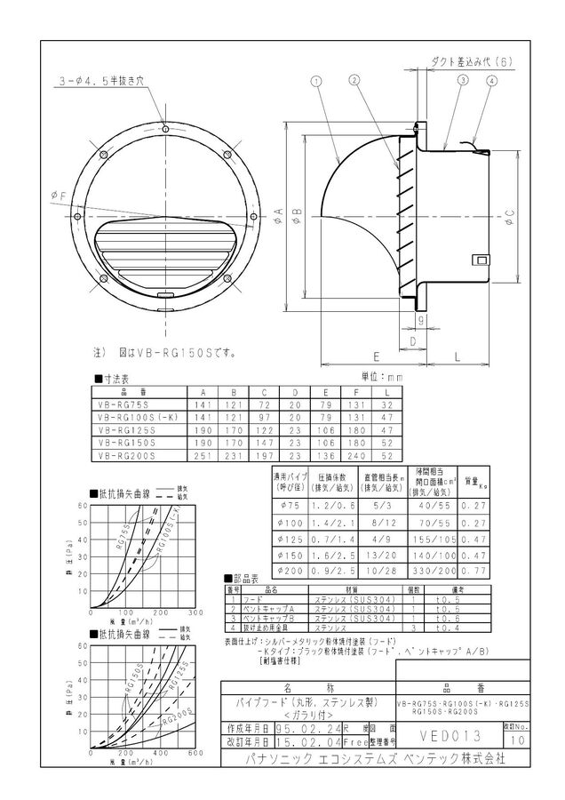 vb-rg75s_1.jpg