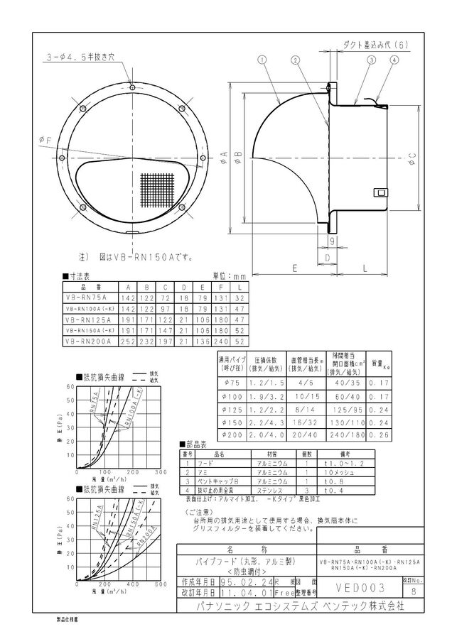 vb-rn200a_1.jpg