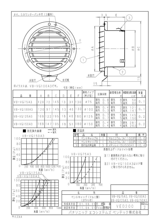 vb-vg100a3_2.jpg
