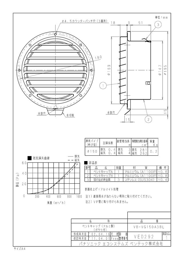 vb-vg150a3bl_1.jpg