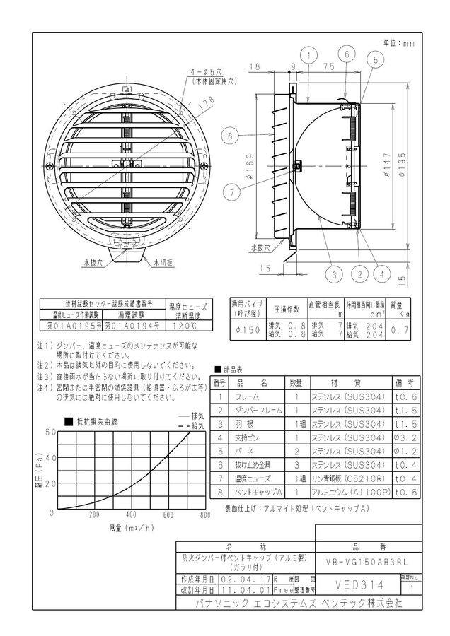 vb-vg150ab3bl_1.jpg