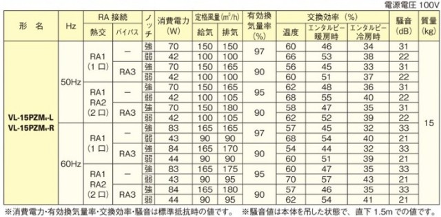 vl-15pzm4-2.jpg