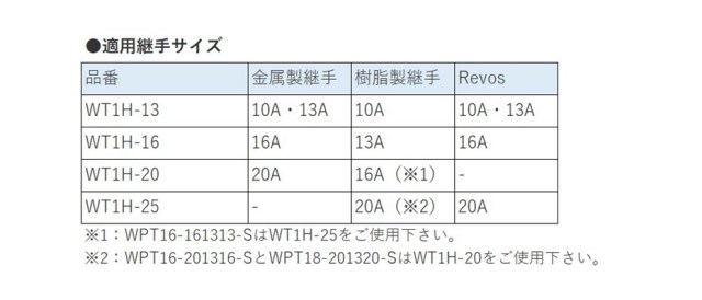 wt1h-16_2.jpg