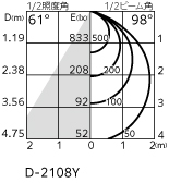 xd457029r_5.jpg