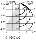 xd457047r_5.jpg