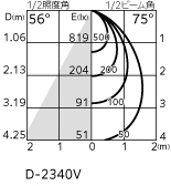 xd457095r_5.jpg