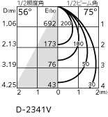 xd457111r_5.jpg