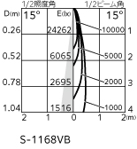 xs511106r_5.jpg