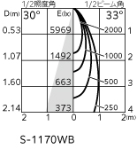 xs511116r_5.jpg