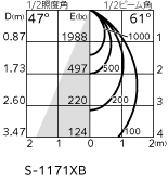 xs511119r_5.jpg