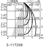 xs511125r_5.jpg