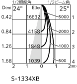 xs511137r_5.jpg