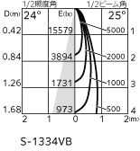 xs511142r_5.jpg
