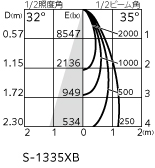 xs511143r_5.jpg
