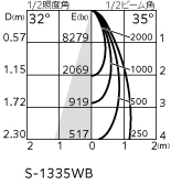 xs511146r_5.jpg