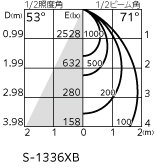 xs511150r_5.jpg