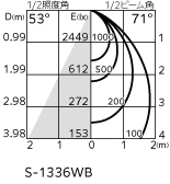 xs511151r_5.jpg