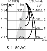 xs513120cr_6.jpg
