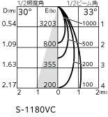 xs513122cr_6.jpg