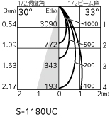 xs513123cr_6.jpg