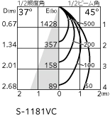 xs513129cr_6.jpg
