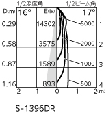 xs516107br_6.jpg