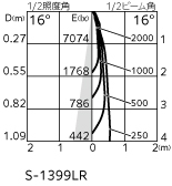 xs517107br_7.jpg