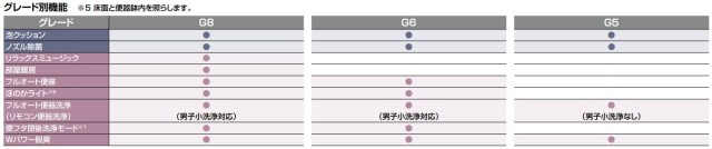 ybc-g30p_3.jpg