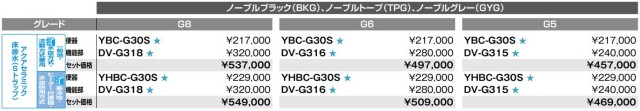 ybc-g30s_4.jpg