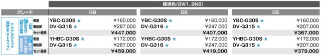 ybc-g30s_5.jpg