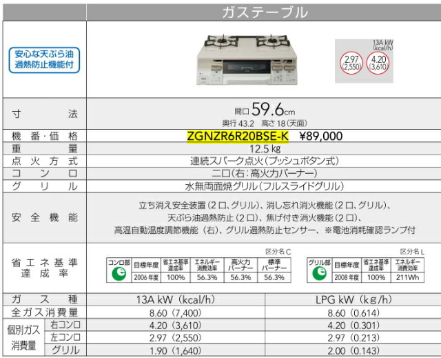 zgnzr6r20bse-k_1
