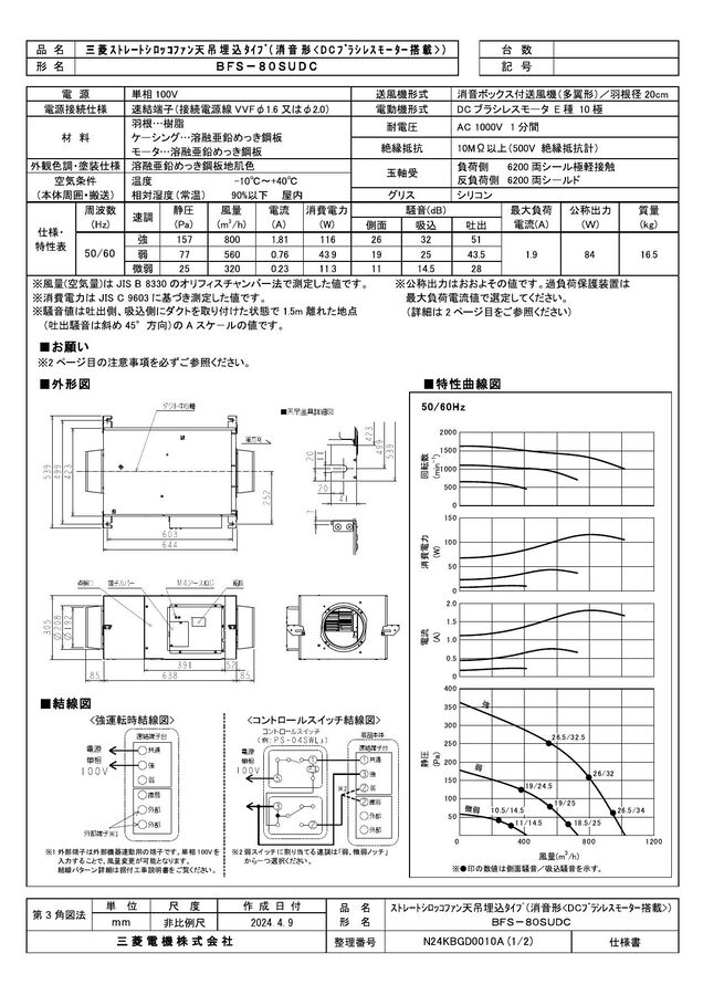 zumen-bfs-80sudc.jpg