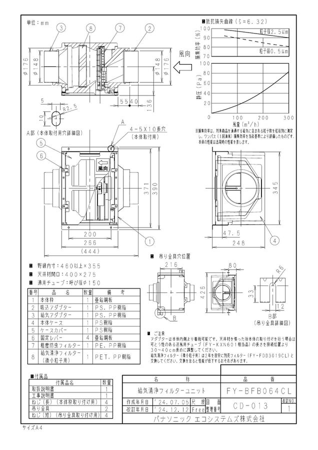 zumen-fy-bfb064cl.jpg