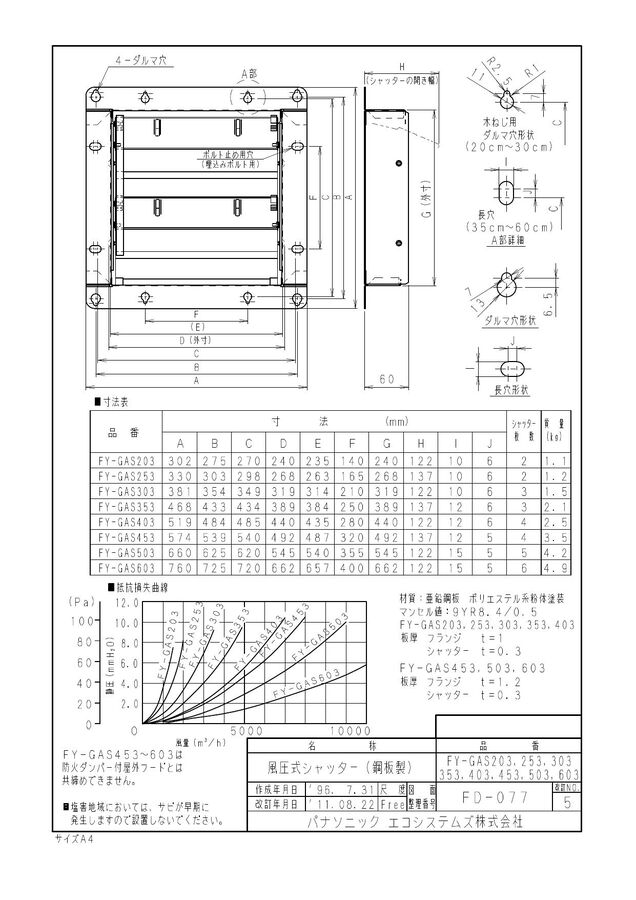 zumen-fy-gas303.jpg