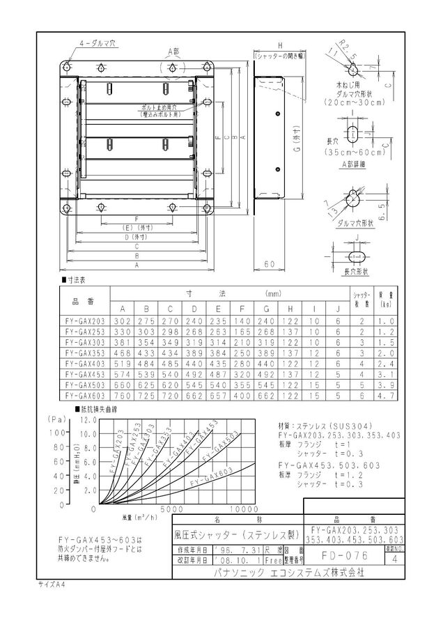 zumen-fy-gax503.jpg