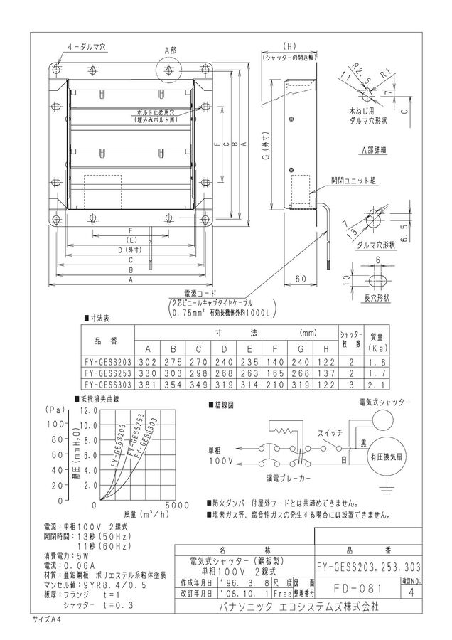 zumen-fy-gess303.jpg