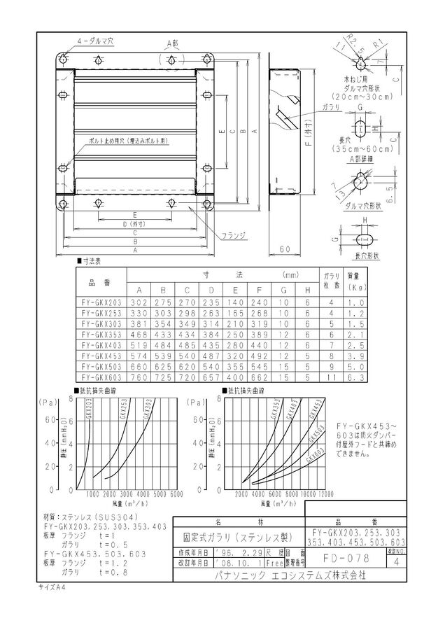 zumen-fy-gkx253.jpg