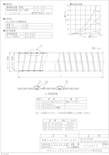 zumen-vb-kls1025v.jpg