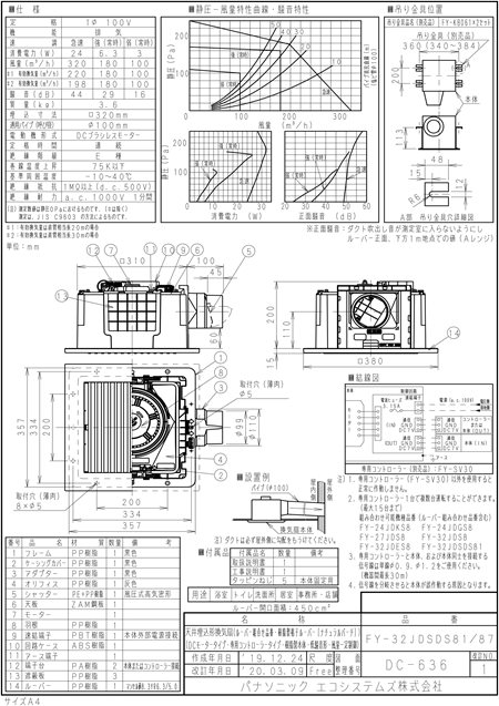 zumen-xfy-32jdsds81-87.jpg