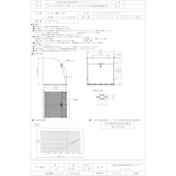 w-105ktdam_1