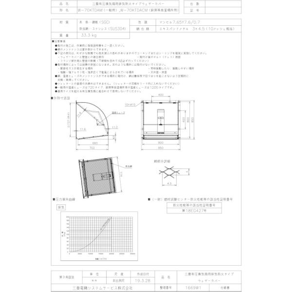 w-70ktdam_1
