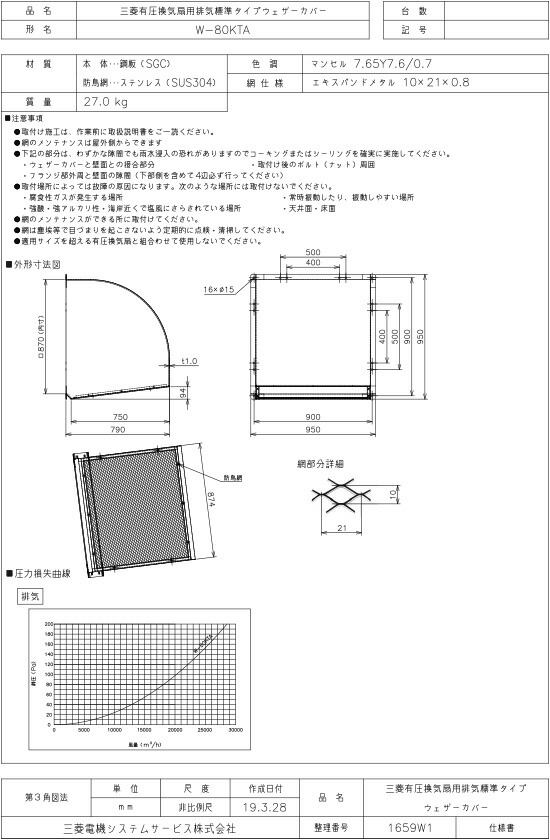 w-80kta