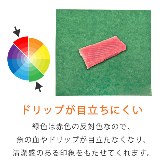 グリーンパーチ　魚を包む緑の紙