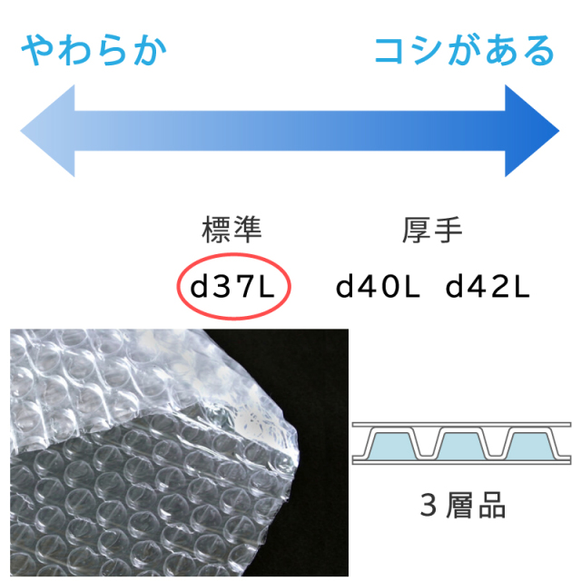 プチプチ　ロール　d37L