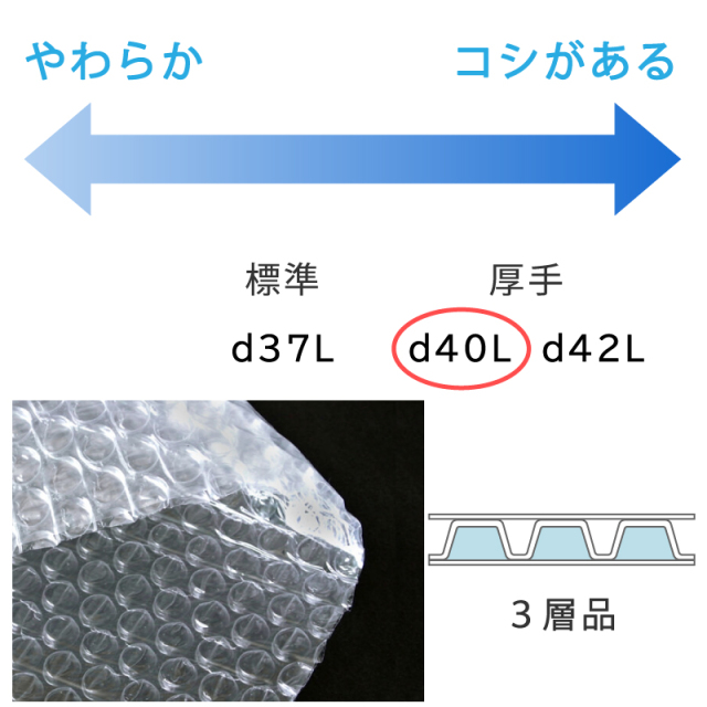プチプチ d40L 3層品 幅600mm×巻42（2巻）｜梱包材の【コンポス】